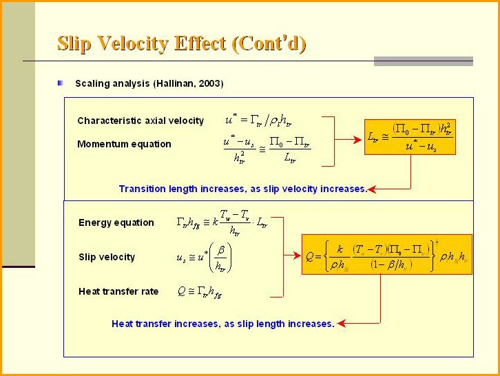 Slip Velocity Formula